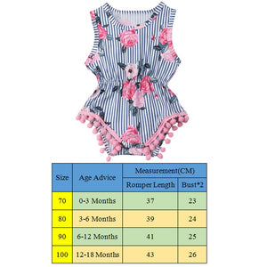 Infant Newborn Baby Girls Romper Summer Baby Clothes Flower Watermelon Print Tassel Jumpsuit Playsuit Sunsuit Baby Girl Costumes - Baby Homez
