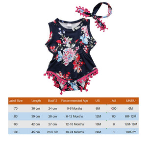 Infant Newborn Baby Girls Romper Summer Baby Clothes Flower Watermelon Print Tassel Jumpsuit Playsuit Sunsuit Baby Girl Costumes - Baby Homez
