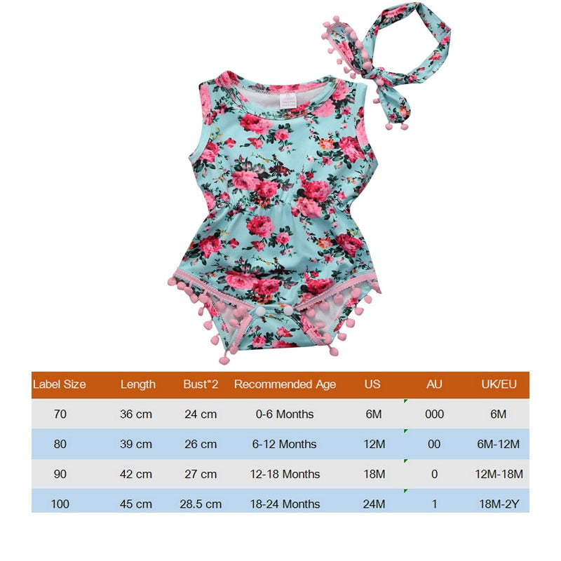 Infant Newborn Baby Girls Romper Summer Baby Clothes Flower Watermelon Print Tassel Jumpsuit Playsuit Sunsuit Baby Girl Costumes - Baby Homez